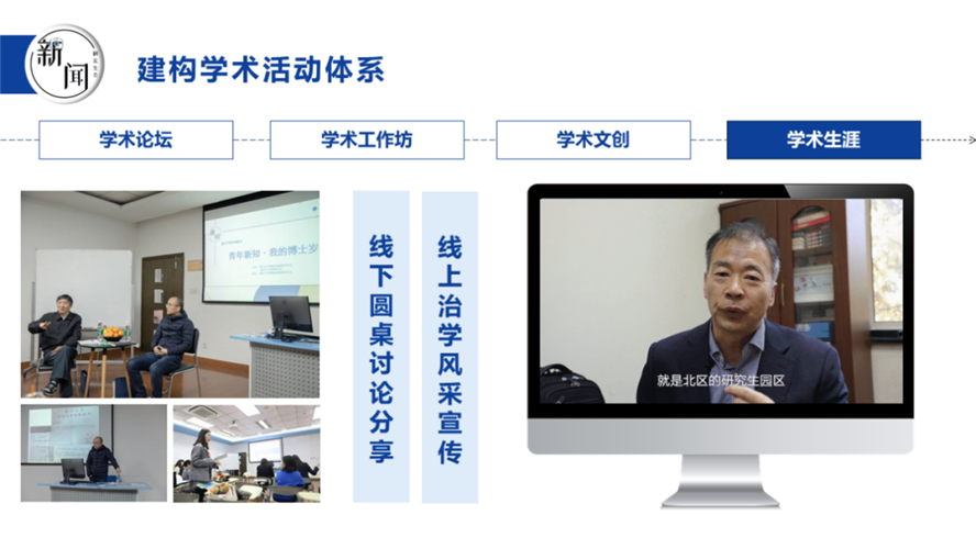 WDCM上傳圖片