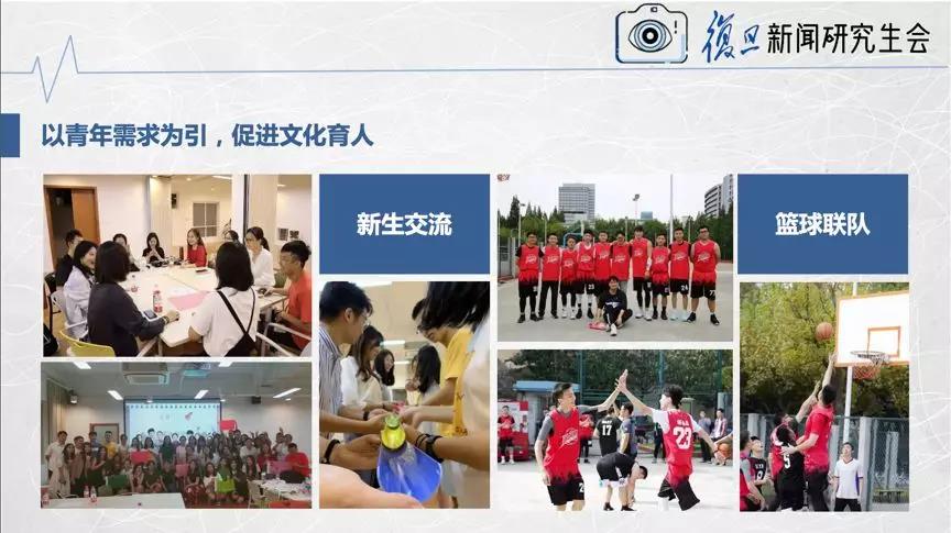 WDCM上傳圖片