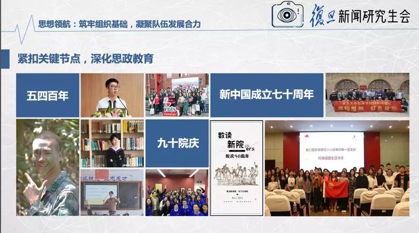 WDCM上傳圖片