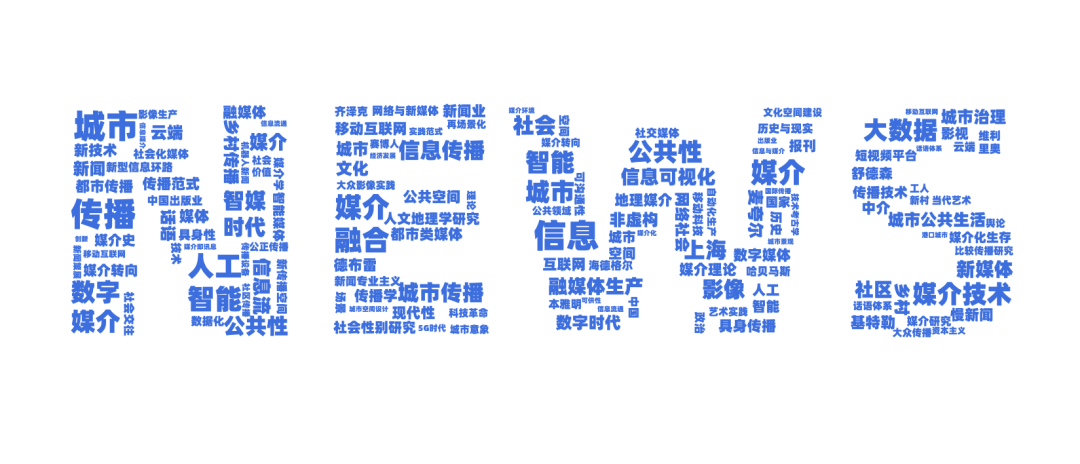 WDCM上傳圖片