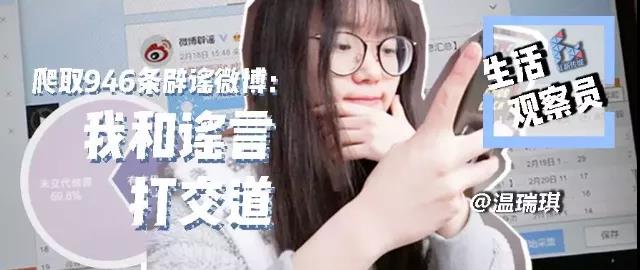 WDCM上傳圖片